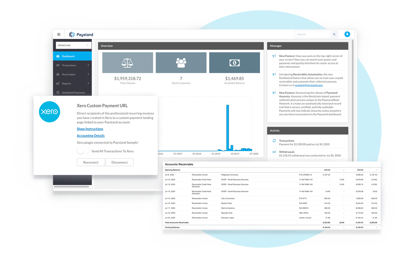 Xero automate payment collection accounts receivable