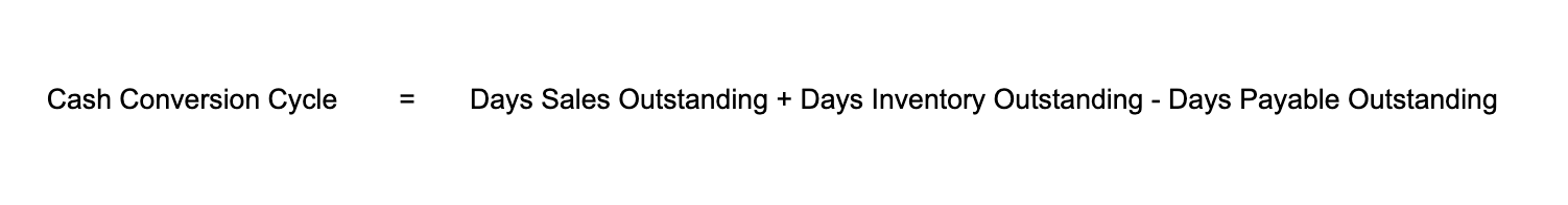 Cash Conversion Cycle Formula