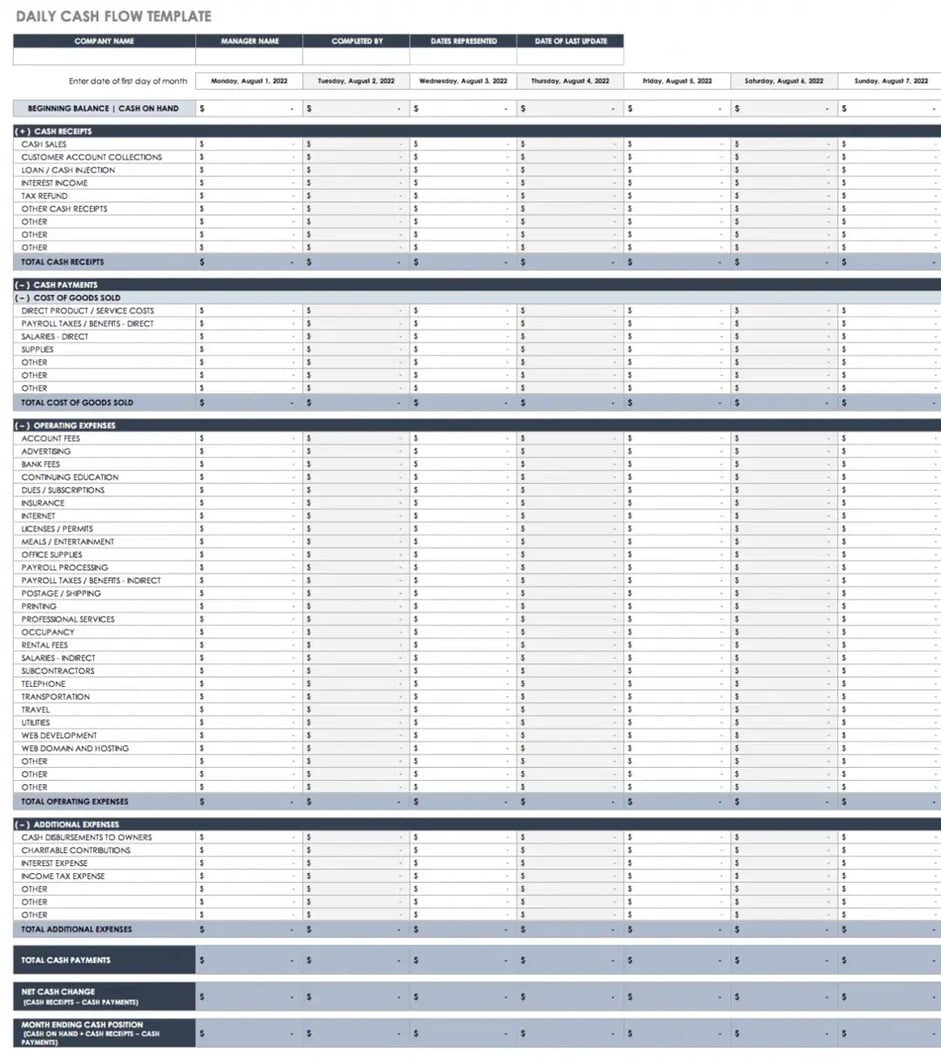 Daily Cash Flow Forecast Template (1)