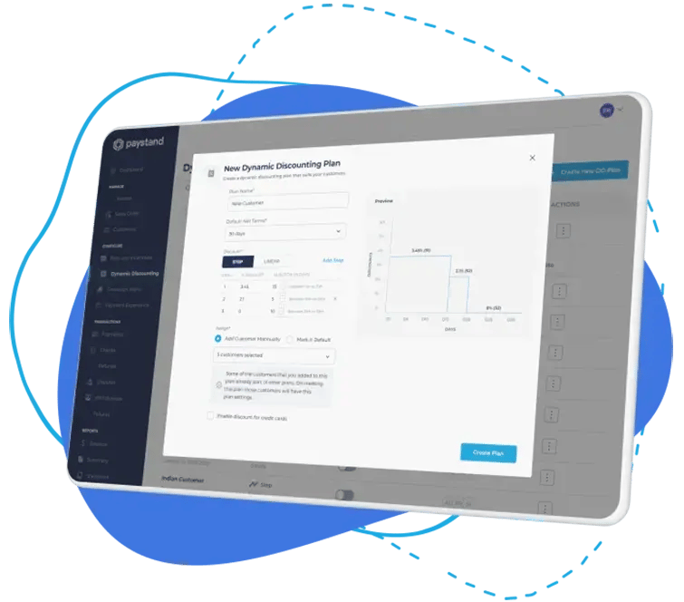 Dynamic Discounting H 2023 Dynamic Discounting H 2023