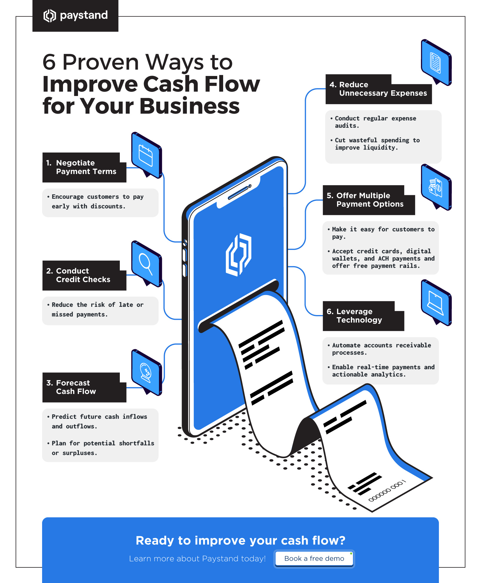 INFOGRAPHIC - 6 PROVEN WAYS TO IMPROVE CASH FLOW FOR YOUR BUSINESS