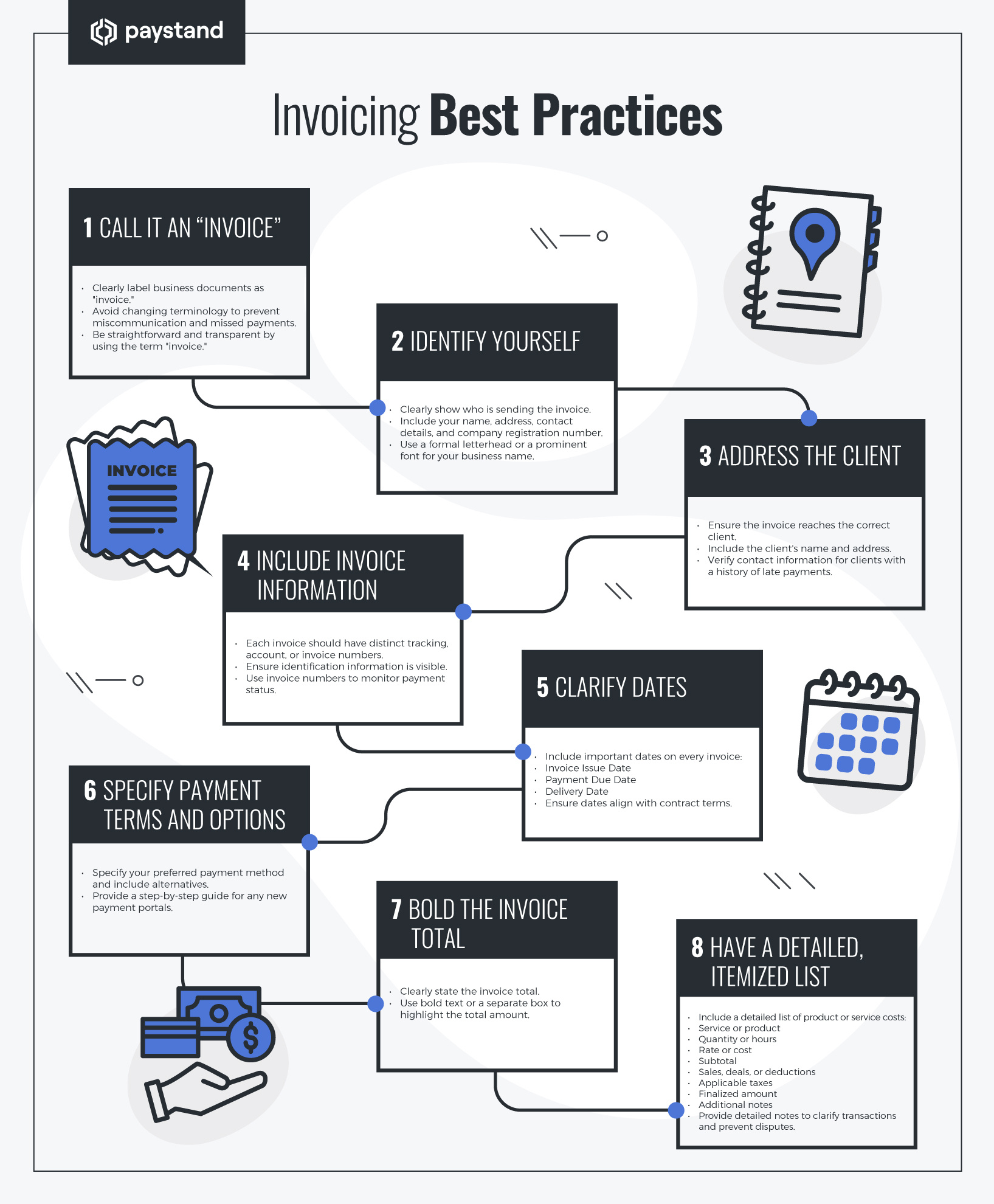 Invoicing best practices