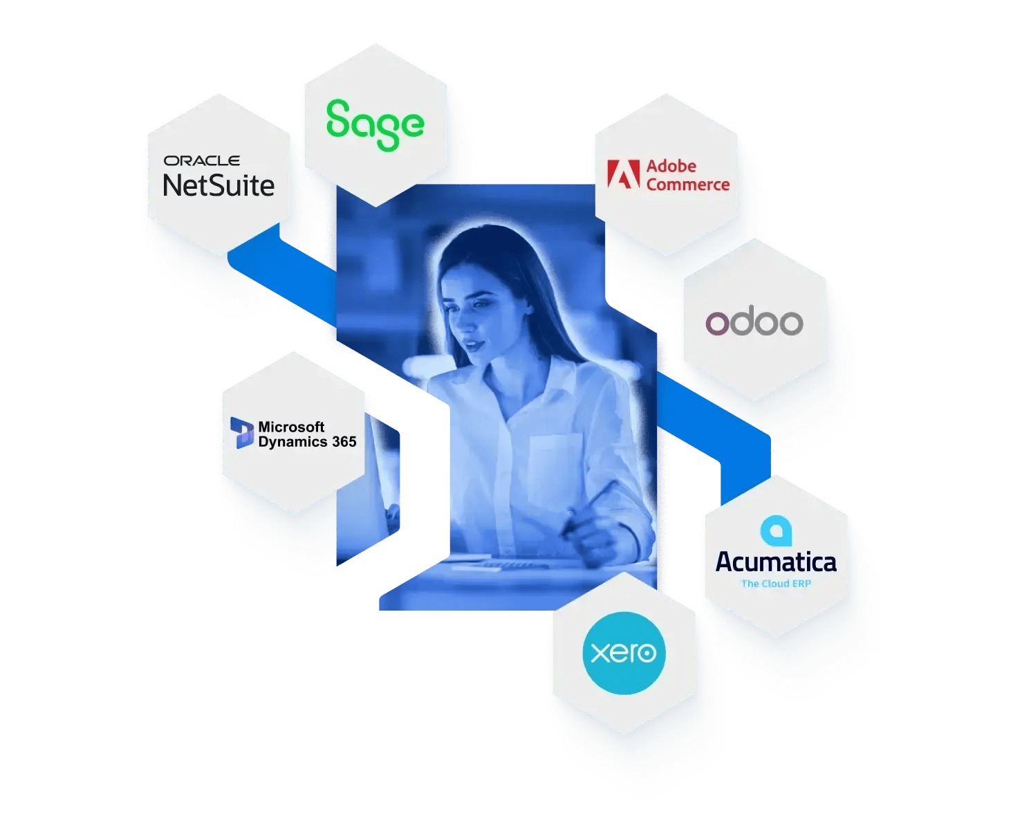 Integrations-header