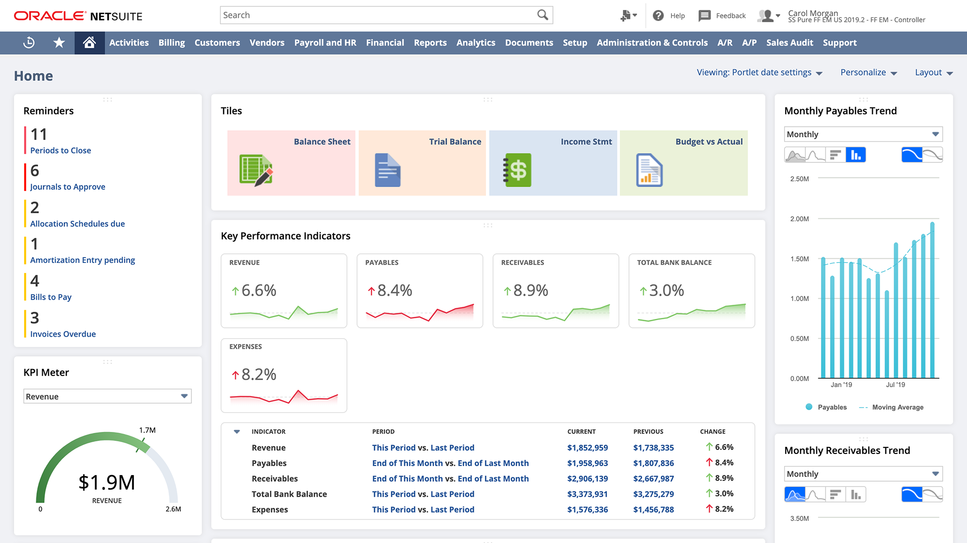 NetSuite SuiteCommerce