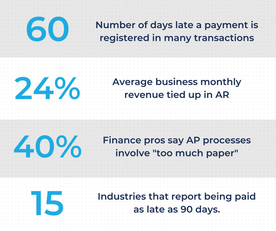 Cash management strategies for 2020