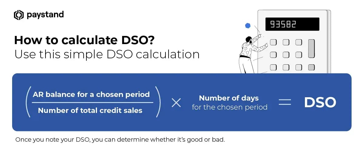 Reduce DSO
