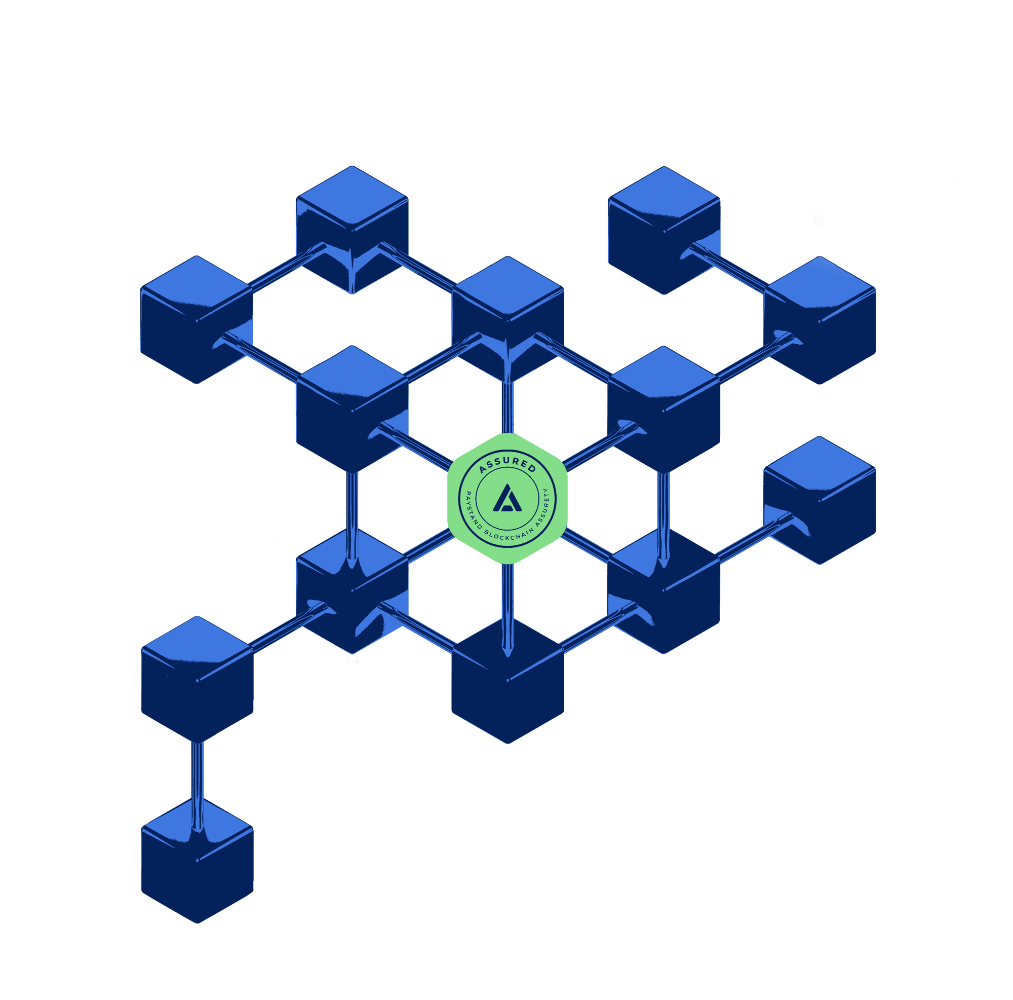 Paystand on the Assurety security on blockchain