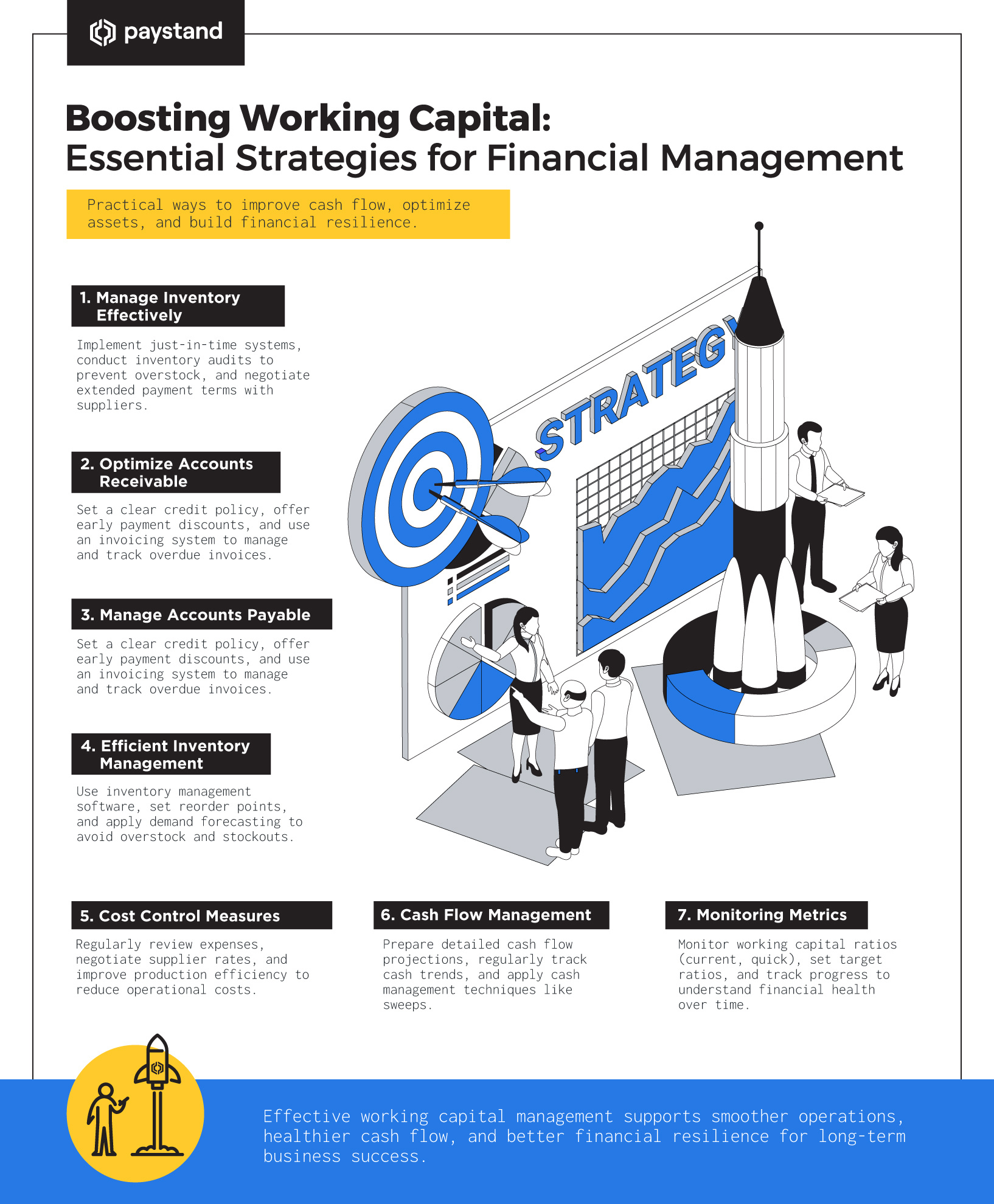 Boosting Working Capital: Essential Strategies for Financial Management