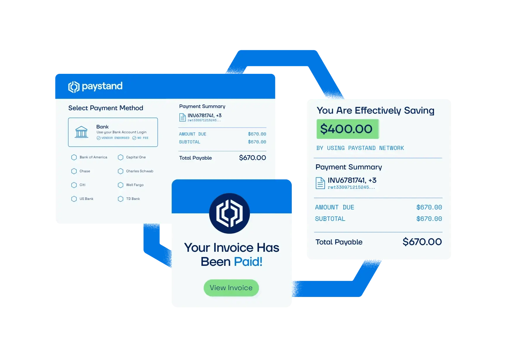 integrations2