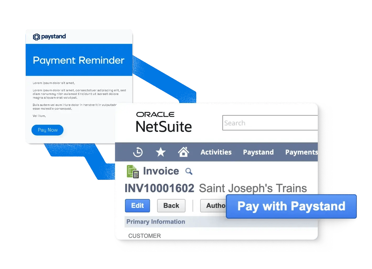 integrations3