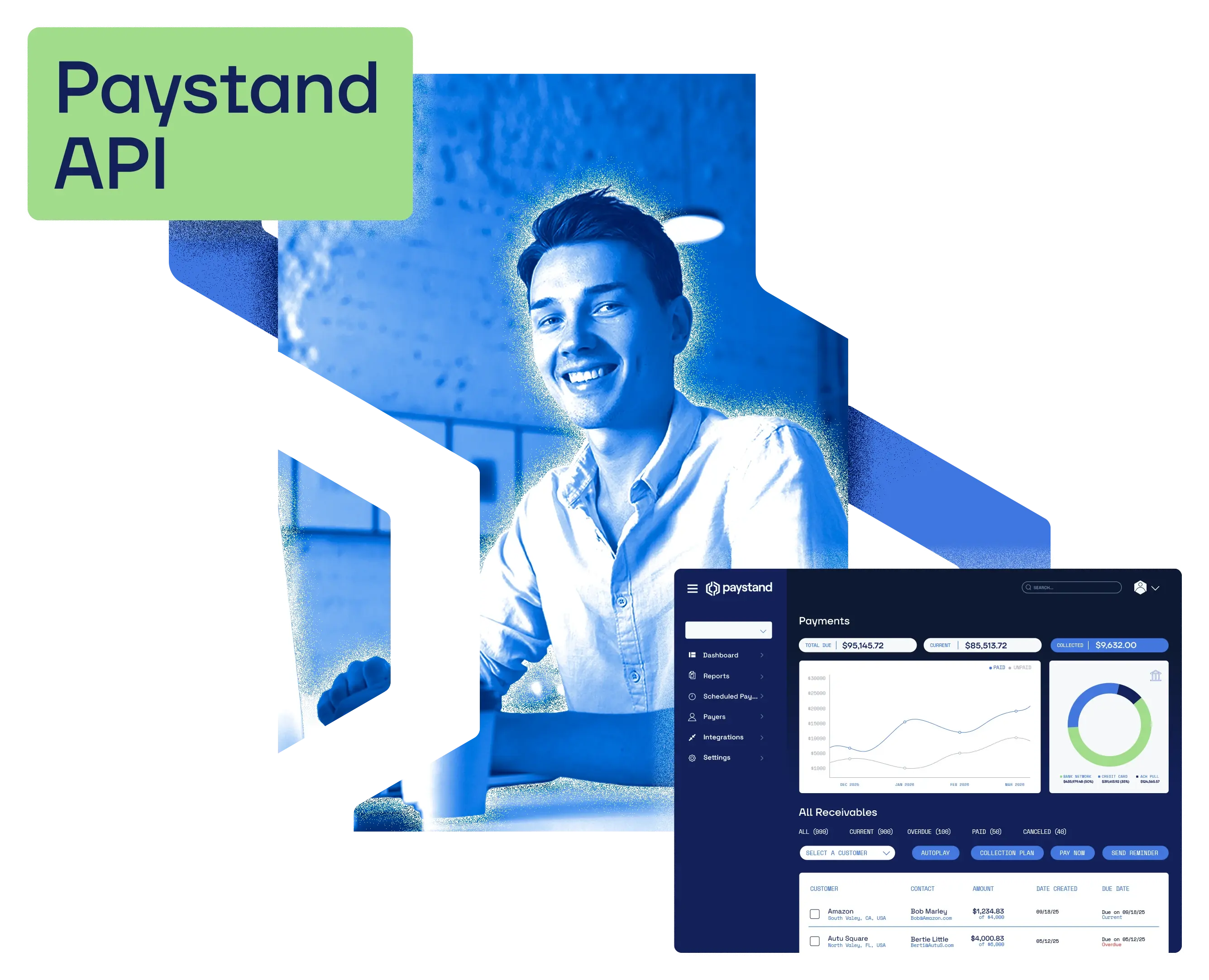 Paystand API