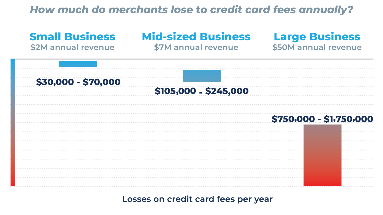 major credit cards transparent png