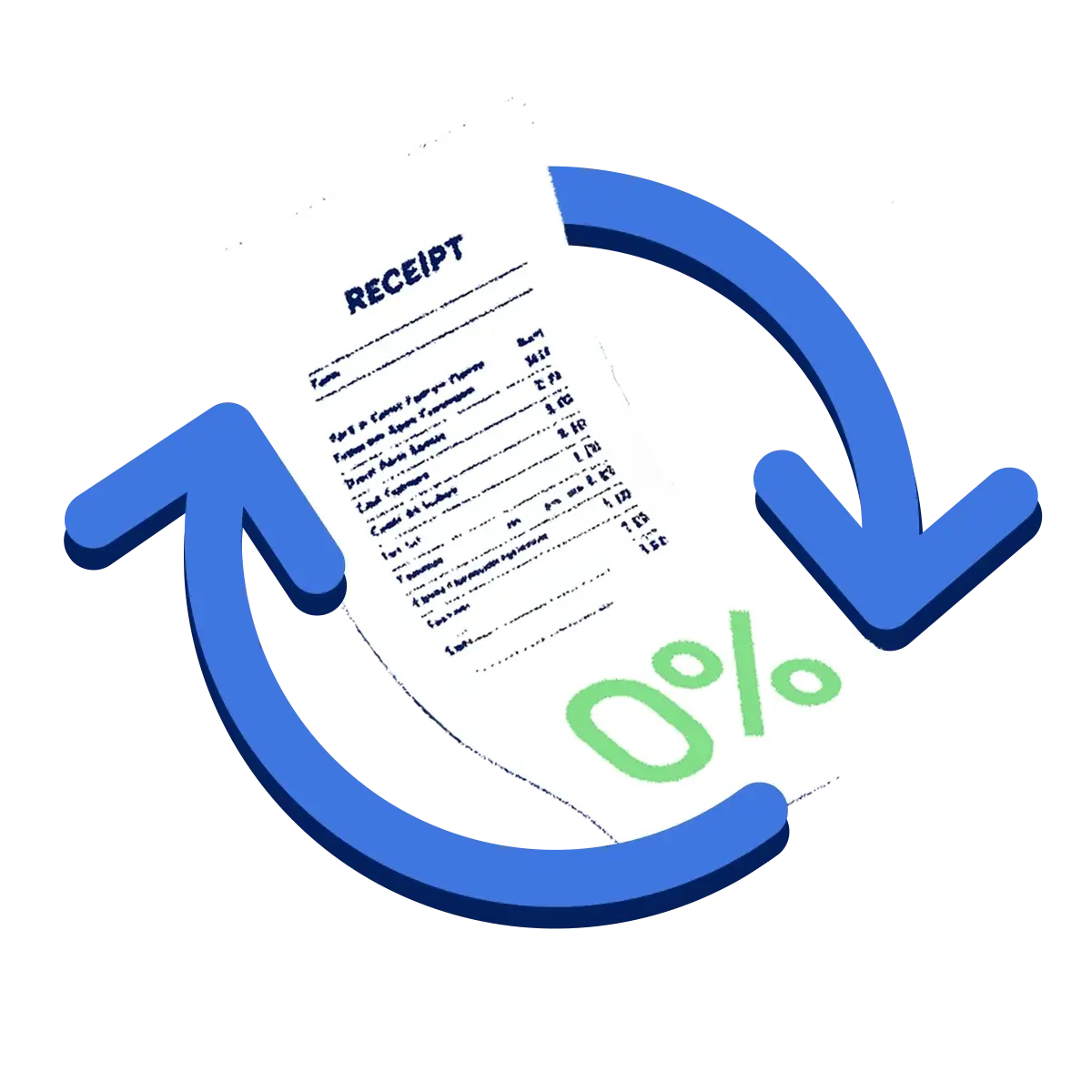 Automated Payment Management