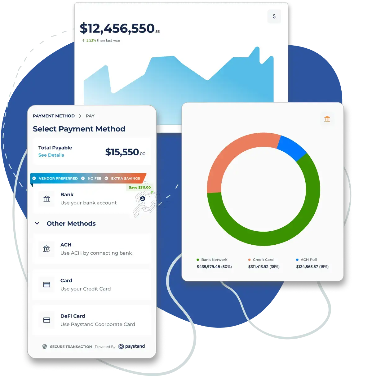 Paystand Pricing