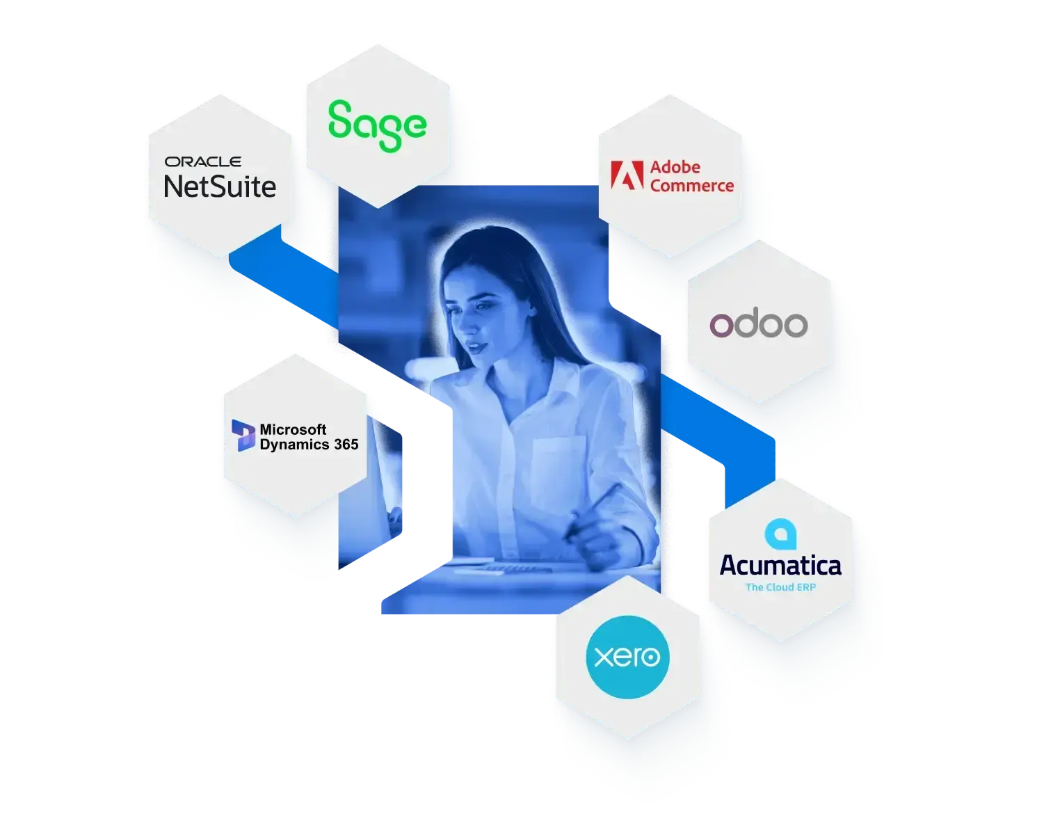 Integrations-header
